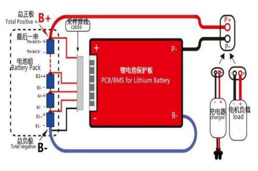 batterie du lithium LiFePO4 de 24Volt 100Ah 2560Wh construite dans BMS
