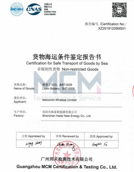 Chine HONG KONG TAC INDUSTRIAL CO., LTD. certifications