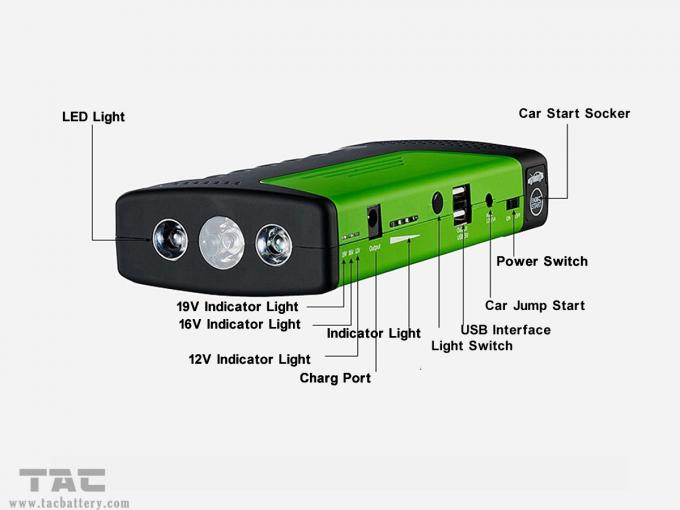Démarreur portatif vert de saut de voiture avec 3 torches multifonctionnelles de lumière de LED/SOS/stroboscope